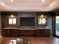 Image result for Built in Entertainment Centers for Flat Screen TVs