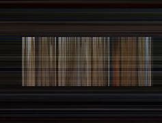 Image result for Samsung TV Problems Vertical Lines