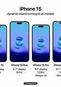 Image result for Difference Between Nothing Phone 1 and 2