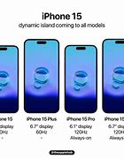 Image result for iPhone 5 and SE Size Comparison