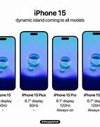 Image result for iPhone for 10 000