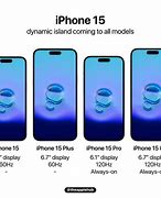Image result for iPhone 15 vs iPhone 15 Plus Size