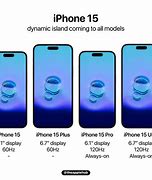 Image result for Different Between iPhone 12 and 14