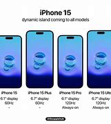 Image result for Model 1533 iPhone