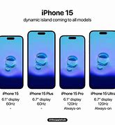 Image result for Life-Size Example SE Apple Phone