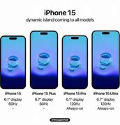 Image result for Dimensions for iPhones