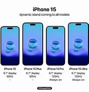 Image result for iPhone 6s Compare iPhone 7