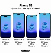 Image result for iPhone 15 Plus Size