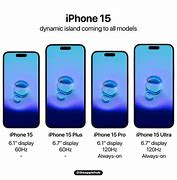Image result for Length of iPhone