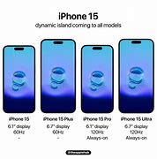 Image result for Home Phone Dimensions