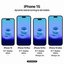 Image result for Difference Between iPhone 6 and 6s