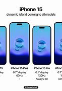 Image result for Apple Cell Phone Models