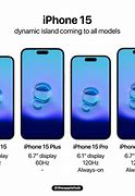 Image result for iPhone 15 Plus Display