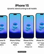 Image result for iPhone 15 Model Sizes