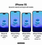 Image result for iPhone 6 Plus Model vs 6s