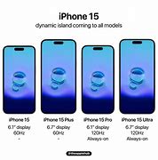 Image result for Latest iPhone 15 Dimensions