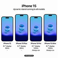 Image result for iPhone New Series Phtos