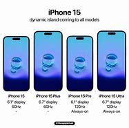 Image result for iPhone SE Lineups