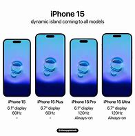Image result for iPhone 6 Plus and 6s Plus Difference