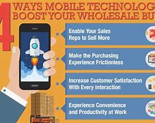 Image result for Mobile Technology Used in Business