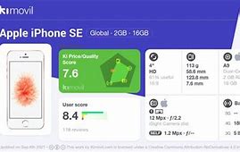 Image result for Apple iPhone SE Price