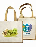 Image result for What Print On Cotton Bags