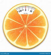 Image result for Best Weight Scale for Weight Loss