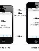 Image result for iPhone SE Actual Size