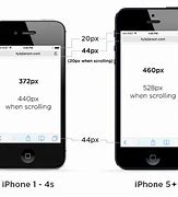 Image result for iPhone 13 Mini Screen Dimensions