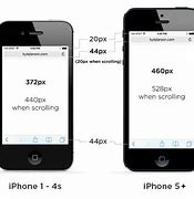 Image result for iPhone 5S Display Size