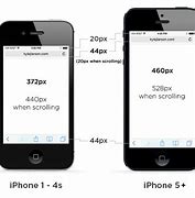 Image result for iPhone 12 Mini Back Glass Replacement