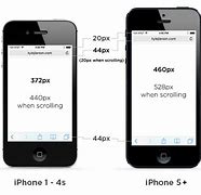 Image result for iPhone 13 Dimenssion