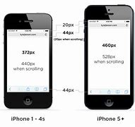 Image result for iPhone 7 Plus Screen Dimensions