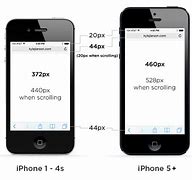 Image result for iPhone 5 Screen Diagram