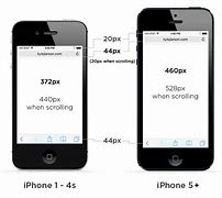 Image result for iPhone 7 Box Dimensions