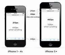 Image result for Apple iPhone SE Dimensions