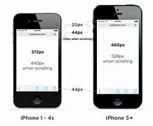 Image result for iPhone 6s Plus Aspect Ratio