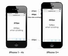 Image result for Which Apps Are Not Working in iPhone 5C