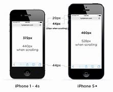 Image result for iPhone 5S Red Screen