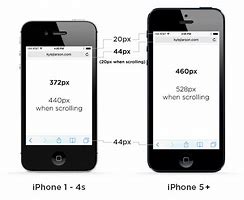 Image result for iPhone 5S Display Dim