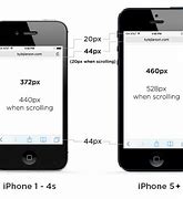 Image result for iPhone 5S Display Template