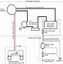 Image result for Vetus Bow Thruster Wiring-Diagram