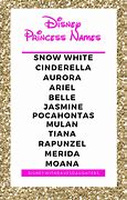 Image result for All Disney Princesses Names and Pictures
