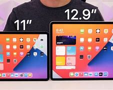 Image result for Full Screen Display iPad