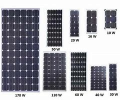 Image result for 50 Watt Mini Solar Panel