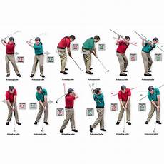 golf swing motion golftec releases unprecedented swing study the golftec golf swing motion golftec releases unprecedented swing study the golftec