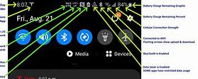 Image result for Samsung Phone with Video Call Icon