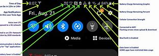 Image result for Symbols On the Top of My Android Phone