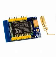 Image result for GSM Board