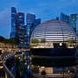 Image result for Apple Hong Singapore